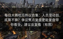 每日大赛吃瓜热议合集：人员变动到底算不算？争议焦点复盘更能复盘带你看全，建议反复看（有图）